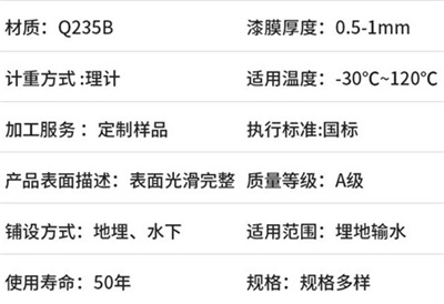 秀山热浸塑穿线管产品性能特点